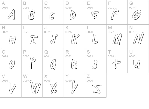 Buttons the Bear 3D details - Free Fonts at FontZone.net