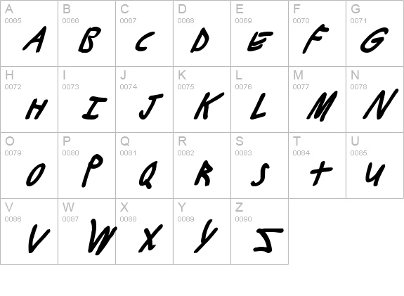 Buttons the Bear Italic details - Free Fonts at FontZone.net