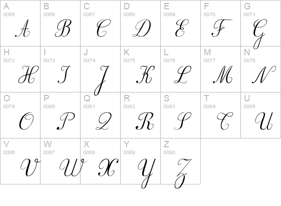 BV_Rondes_Ital details - Free Fonts at FontZone.net