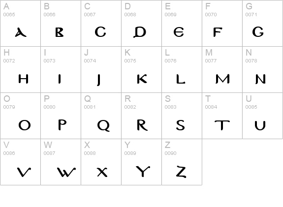Byzantine-Normal details - Free Fonts at FontZone.net
