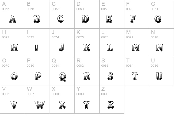 Caberet details - Free Fonts at FontZone.net