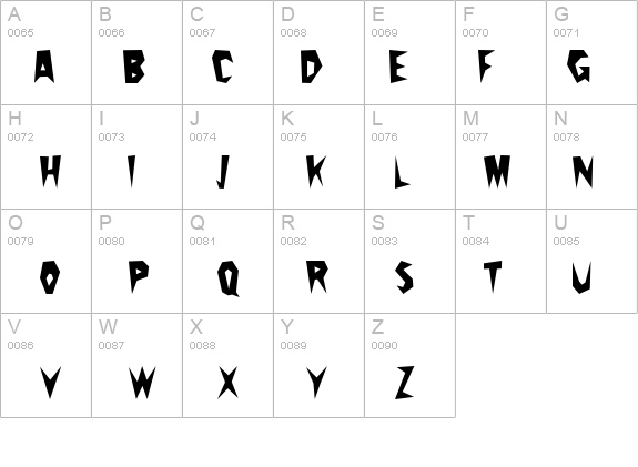 Cactus Pete details - Free Fonts at FontZone.net