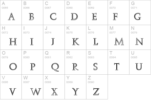 Caesar Open T. details - Free Fonts at FontZone.net