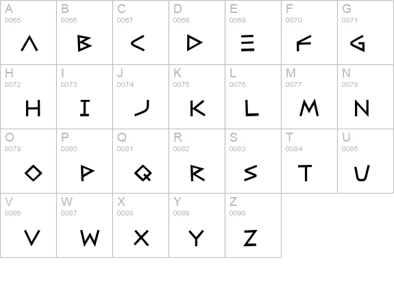 CaesarBrute BTN Bold details - Free Fonts at FontZone.net