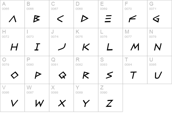 CaesarBrute BTN BoldOblique details - Free Fonts at FontZone.net