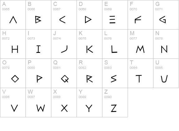 CaesarBrute BTN details - Free Fonts at FontZone.net