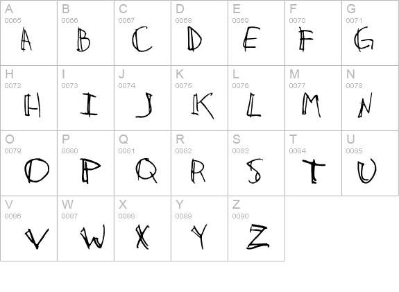 CafÃ© Pop details - Free Fonts at FontZone.net