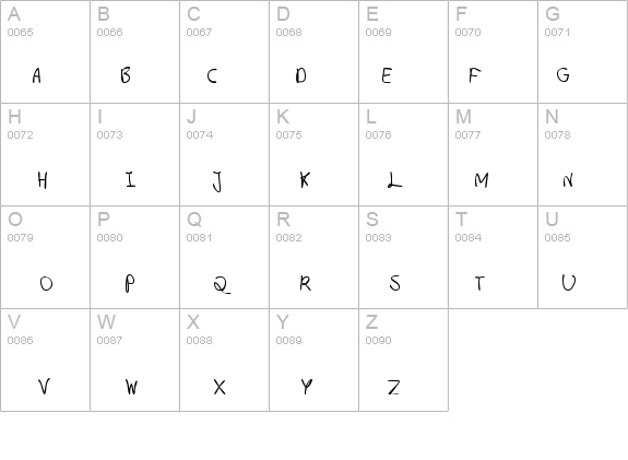 Cafe details - Free Fonts at FontZone.net