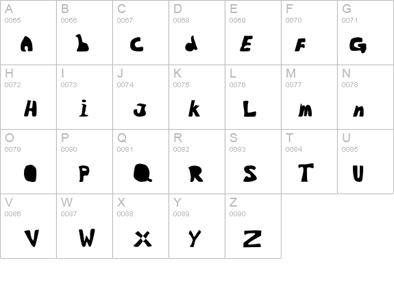 Caffeine details - Free Fonts at FontZone.net