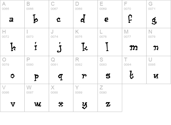 Cajun Boogie details - Free Fonts at FontZone.net