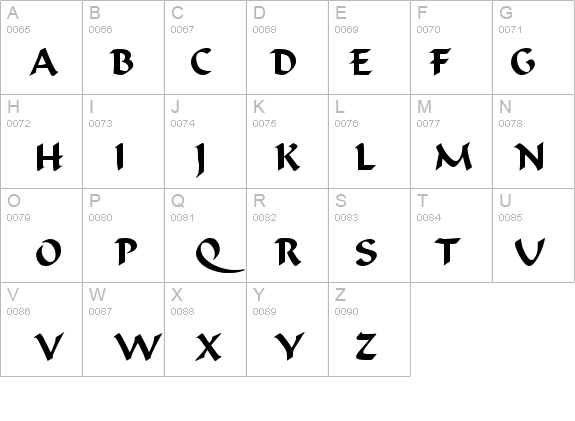 Calligrapher Regular details - Free Fonts at FontZone.net