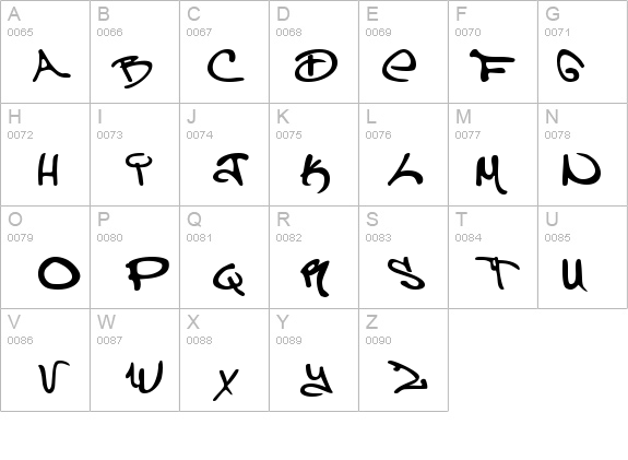 Can Control details - Free Fonts at FontZone.net