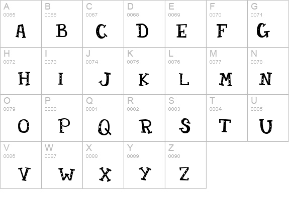 Candy Randy details - Free Fonts at FontZone.net