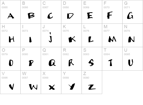 Candy Sniper details - Free Fonts at FontZone.net