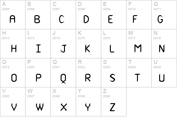 Canuth details - Free Fonts at FontZone.net