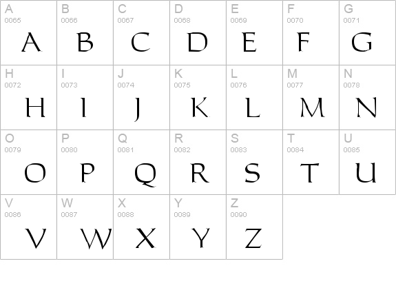 Carla Normal details - Free Fonts at FontZone.net