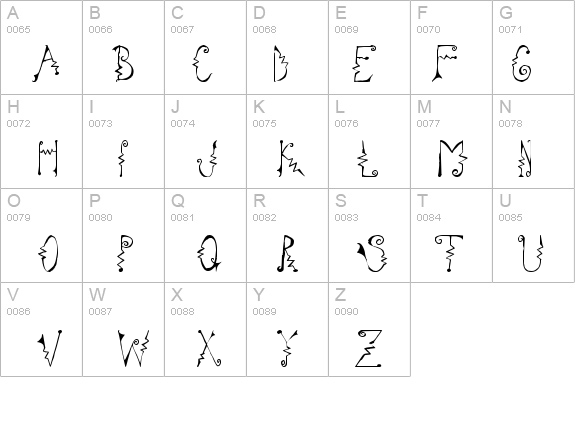 Cassatta Zig details - Free Fonts at FontZone.net