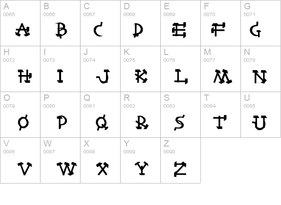 Castro details - Free Fonts at FontZone.net