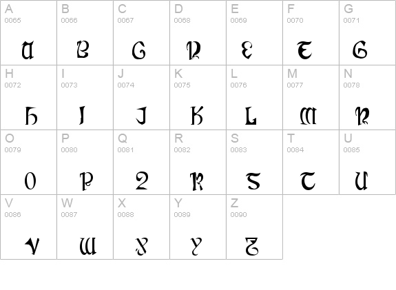 Cauldron details - Free Fonts at FontZone.net