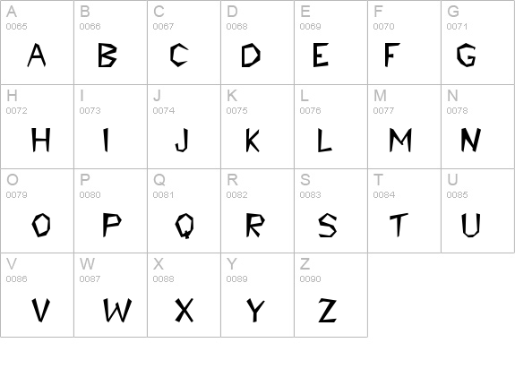 Cavemann details - Free Fonts at FontZone.net