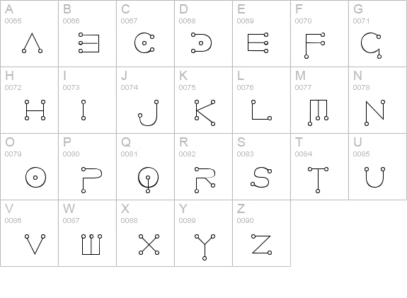Celestial Normal details - Free Fonts at FontZone.net