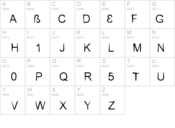 CerebralPares details - Free Fonts at FontZone.net
