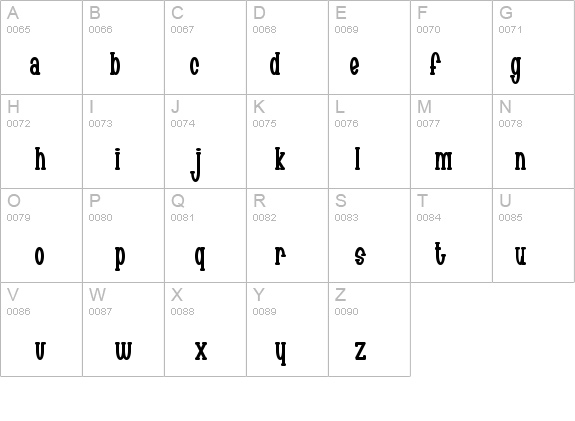 Chachie details - Free Fonts at FontZone.net