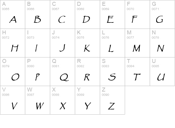 Chalk Bold Italic details - Free Fonts at FontZone.net