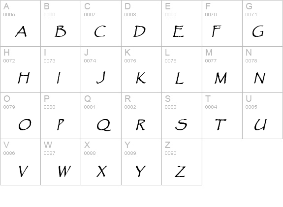 Chalk-Condensed Bold Italic details - Free Fonts at FontZone.net