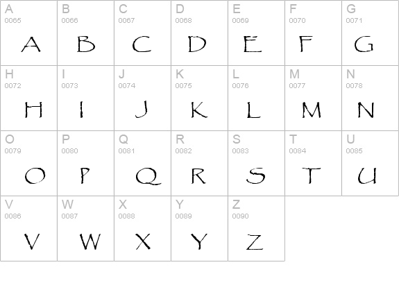 Chalk-Extended Normal details - Free Fonts at FontZone.net