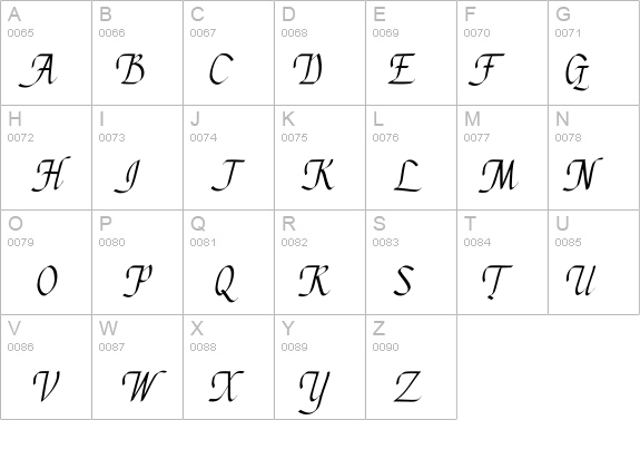 Chancery Cursive details - Free Fonts at FontZone.net