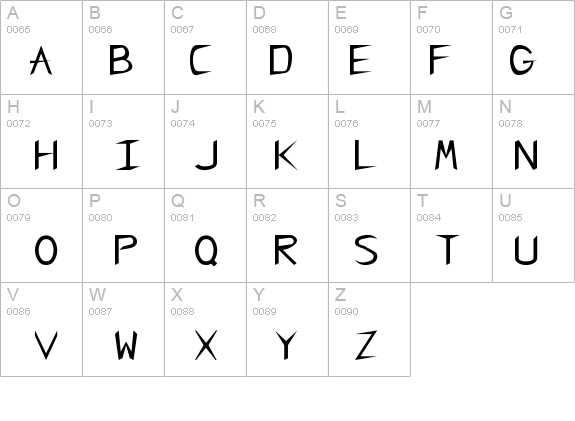 Charlie_Chan details - Free Fonts at FontZone.net