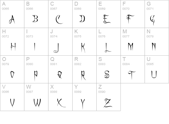Charming Font details - Free Fonts at FontZone.net