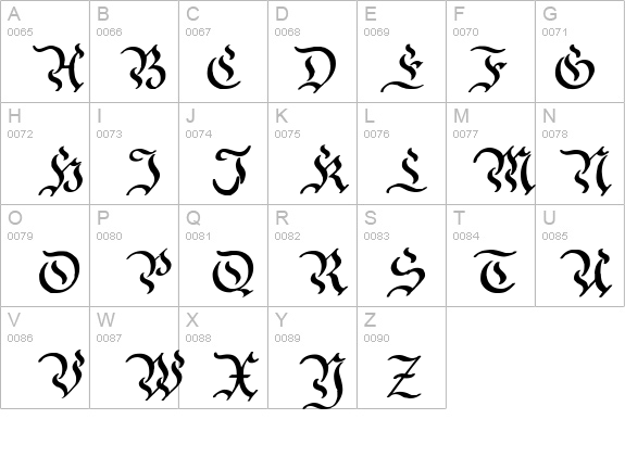 Charterwell Bold details - Free Fonts at FontZone.net