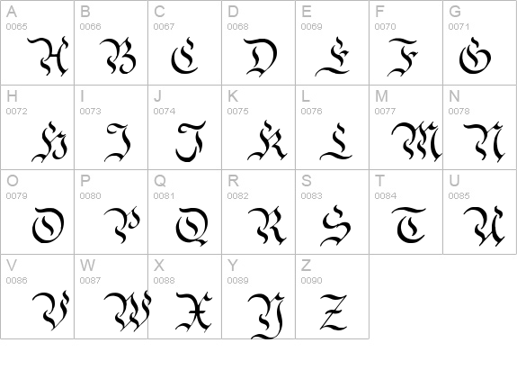 Charterwell details - Free Fonts at FontZone.net