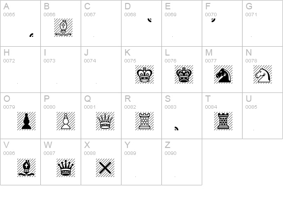 Chess Leipzig details - Free Fonts at FontZone.net