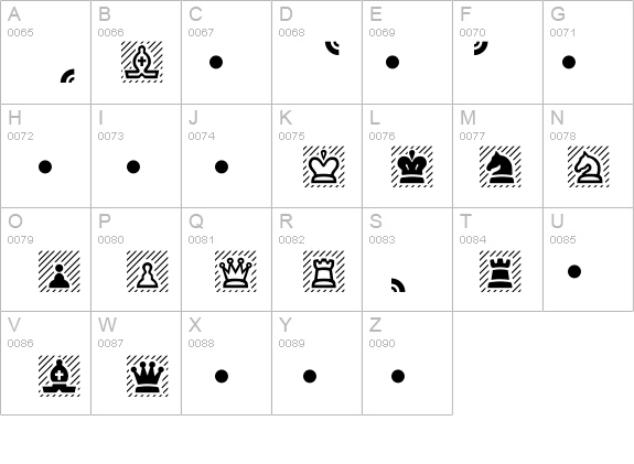 Chess Usual details - Free Fonts at FontZone.net