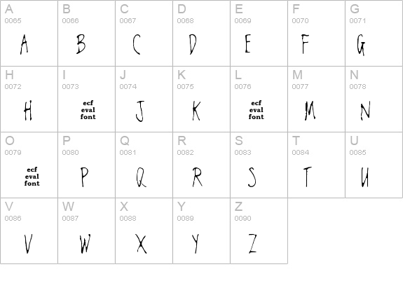 chester eval details - Free Fonts at FontZone.net