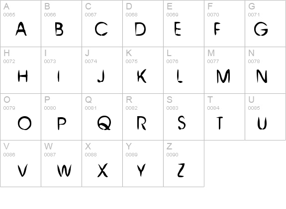 Chibrush details - Free Fonts at FontZone.net