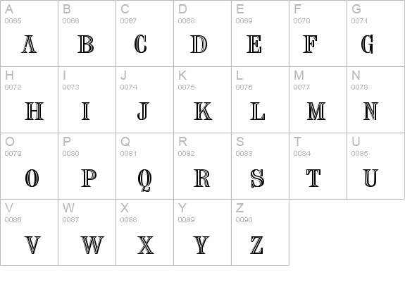 ChiselD details - Free Fonts at FontZone.net