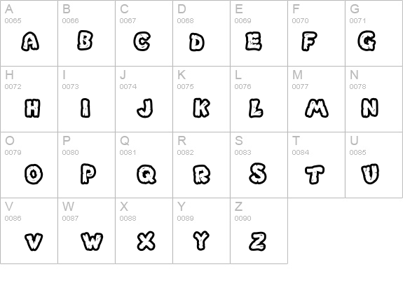 Chlorinar details - Free Fonts at FontZone.net