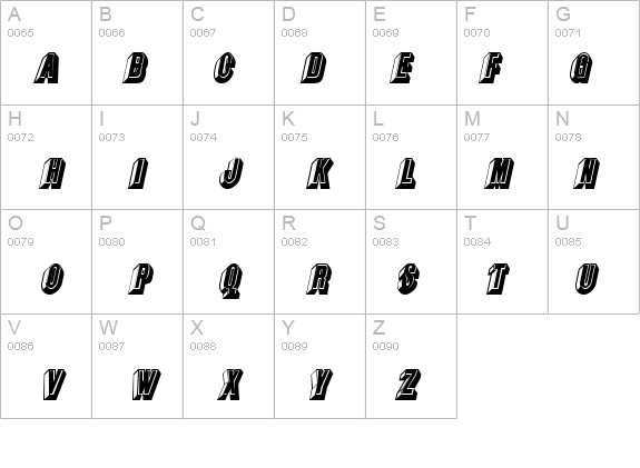 Chocolate-Condensed Italic details - Free Fonts at FontZone.net