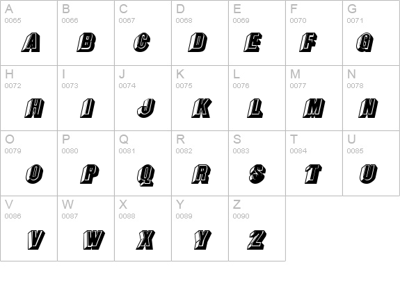 Chocolate Italic details - Free Fonts at FontZone.net