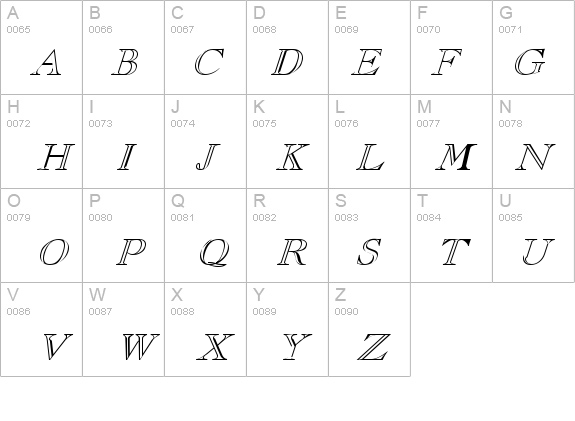 Chopin Italic details - Free Fonts at FontZone.net