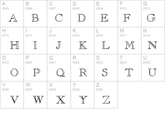 Chopin Regular details - Free Fonts at FontZone.net