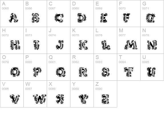 Chorizo details - Free Fonts at FontZone.net