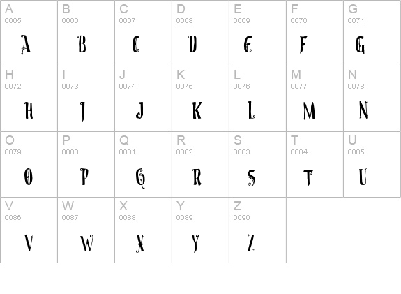 Christmas On Crack details - Free Fonts at FontZone.net