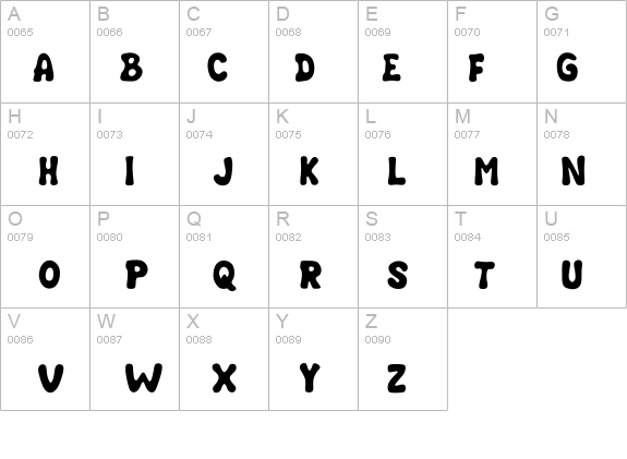 Chubby Cheeks details - Free Fonts at FontZone.net