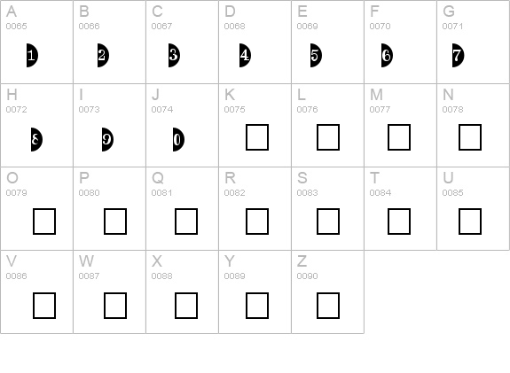 CircledNumbers Bold details - Free Fonts at FontZone.net
