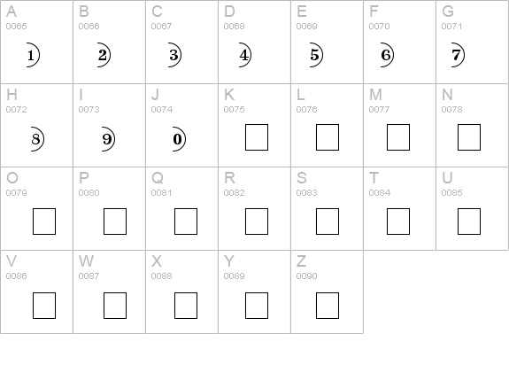 CircledNumbers Normal details - Free Fonts at FontZone.net